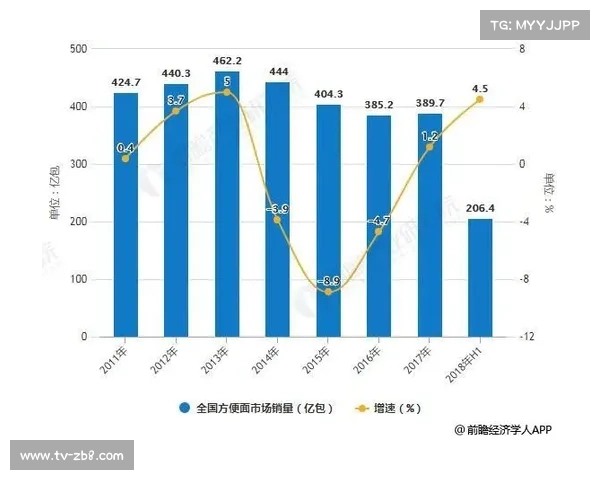 德甲海外营销策略调整，亚洲市场成增长引擎